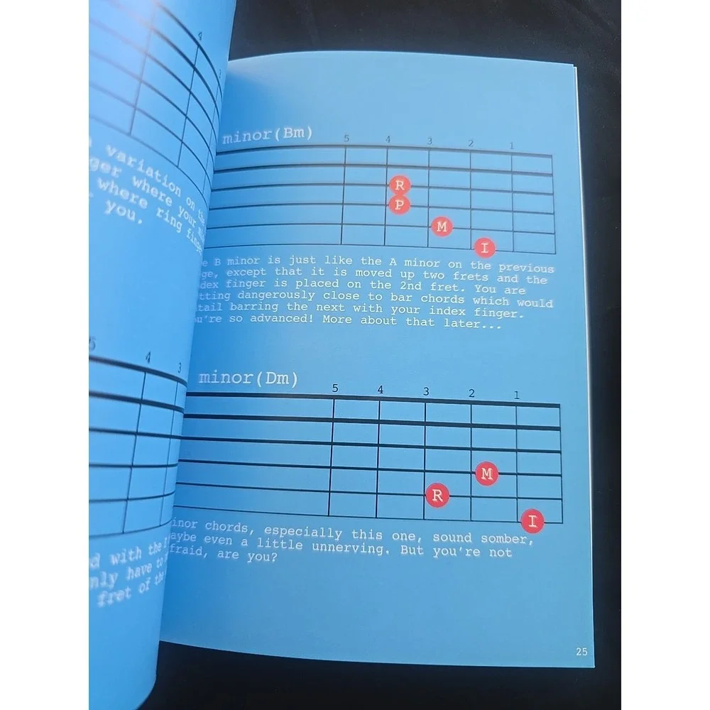 How To Play The Guitar By Kevin Carollo‎